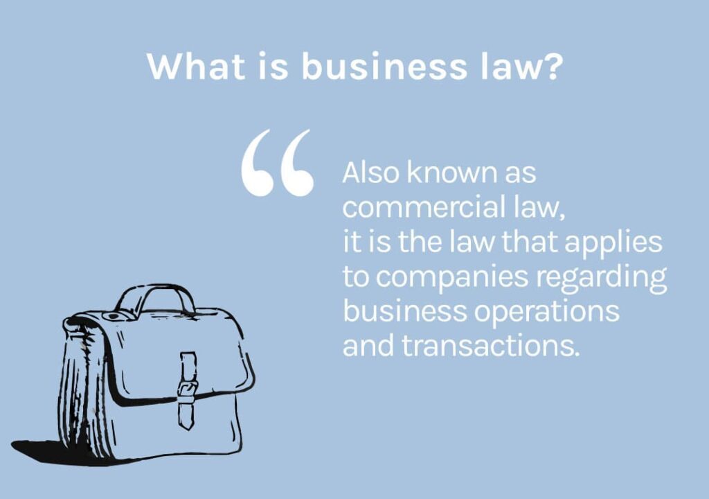 what-is-business-law