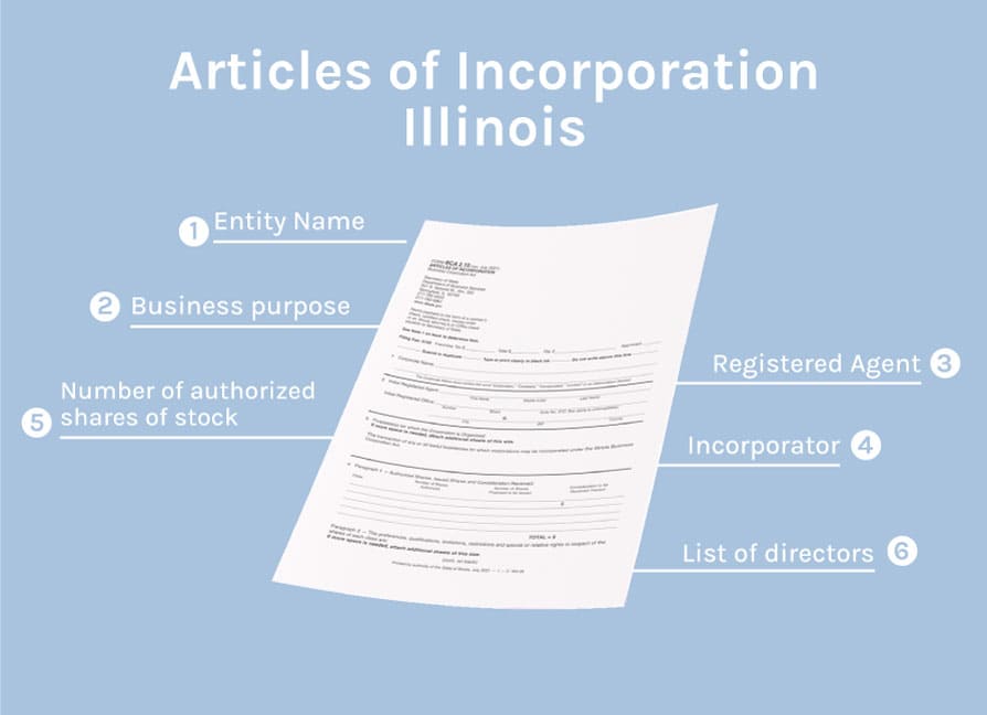 illinois-articles-of-incorporation