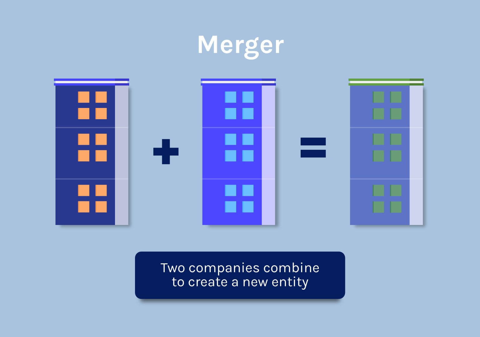 merger-meaning