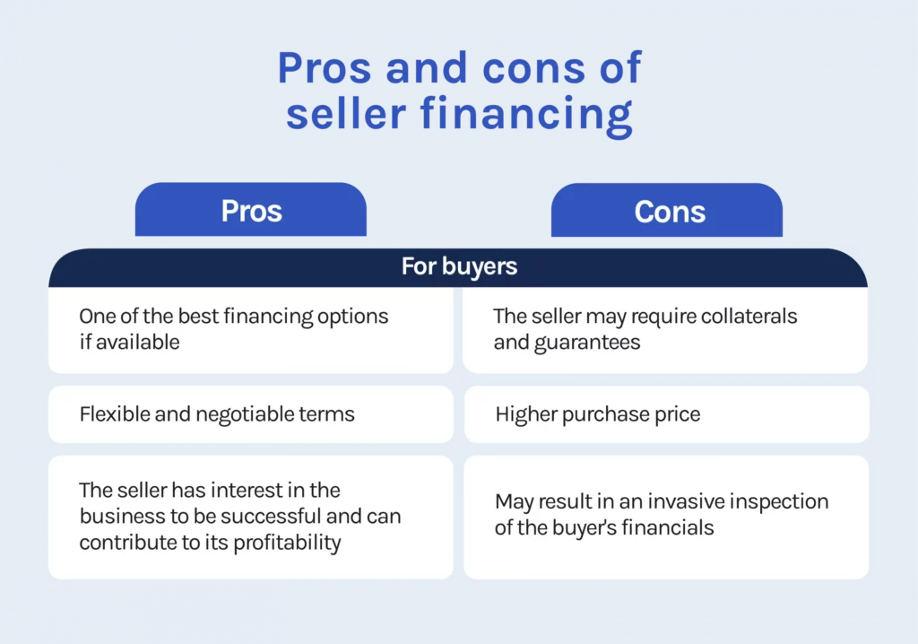 seller-financing-pros-cons-buyers