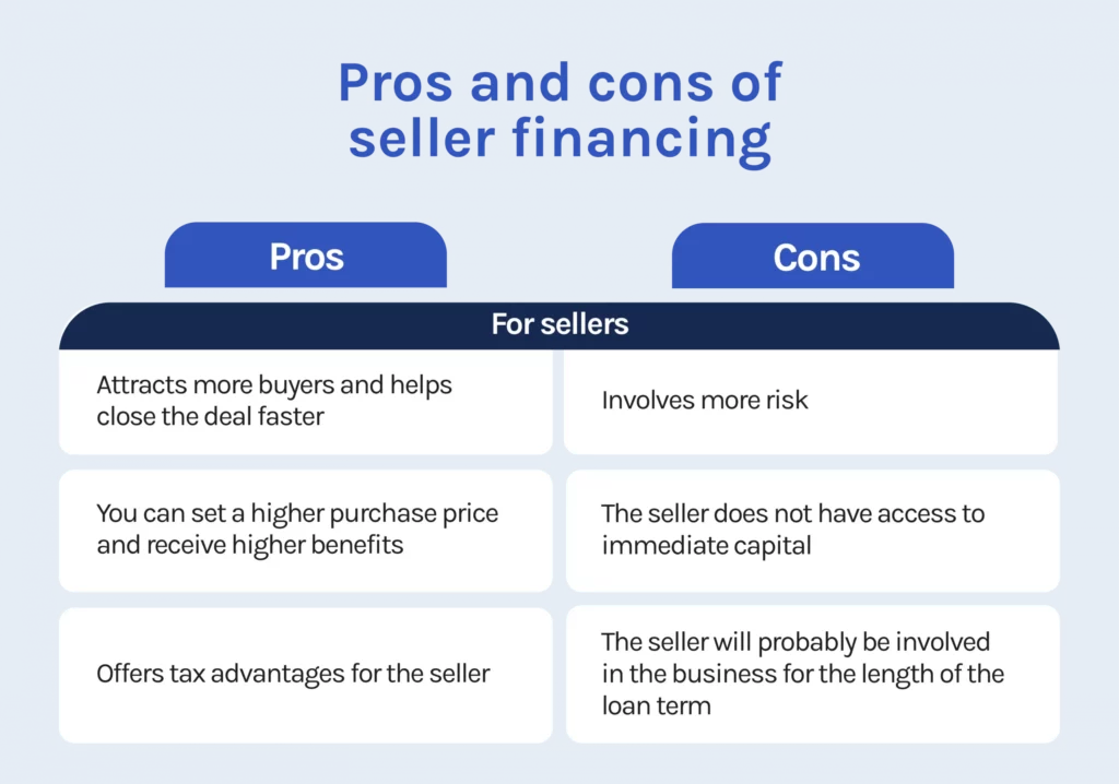 seller-financing-pros-cons-sellers